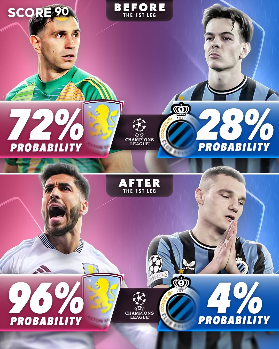 转折点费耶诺德止住颓势，欧联集结日攻防权衡，话题不断，临场指挥获称赞